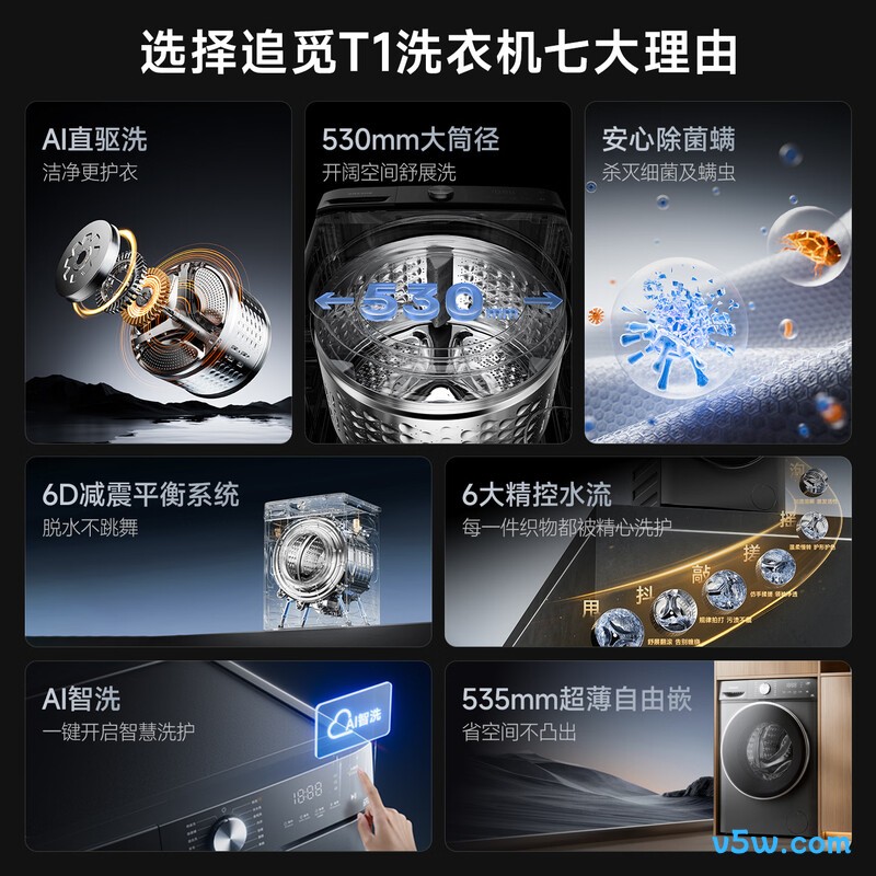 追觅DWF10T10TNCN洗衣机图片