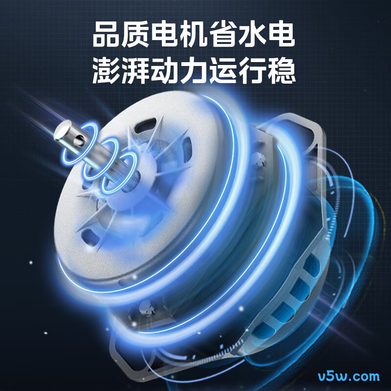 美的MX-XXGW02PRO洗衣机图片