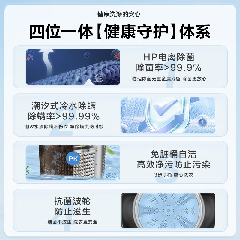 海尔XQB120-BSE629洗衣机图片