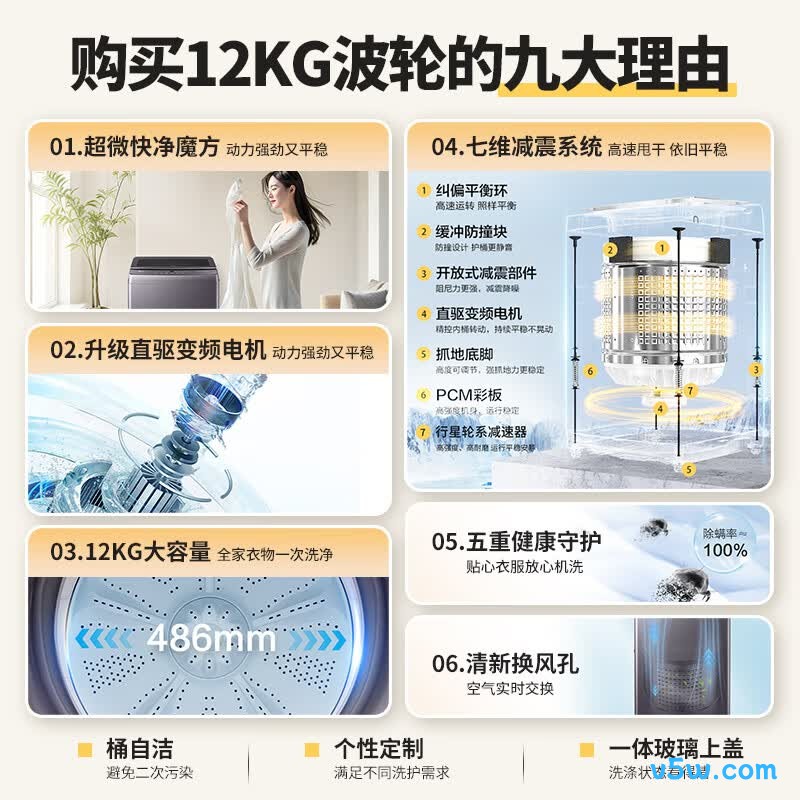 统帅XQBL120-BZ636洗衣机图片