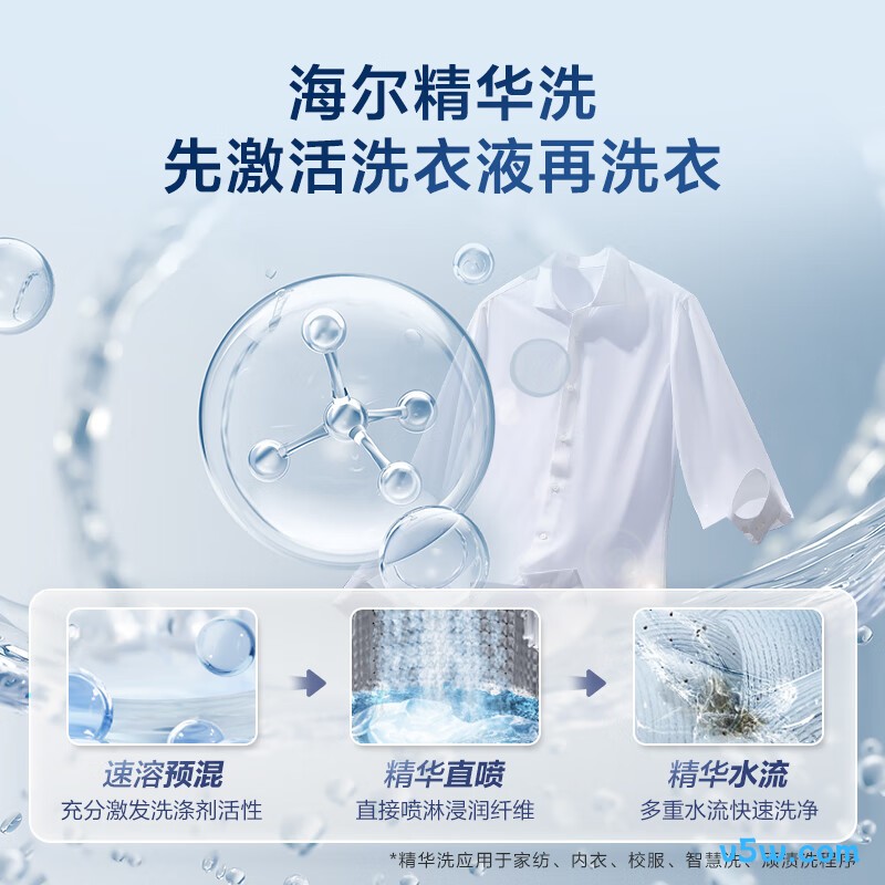 海尔EMS100B37Mate6洗衣机图片