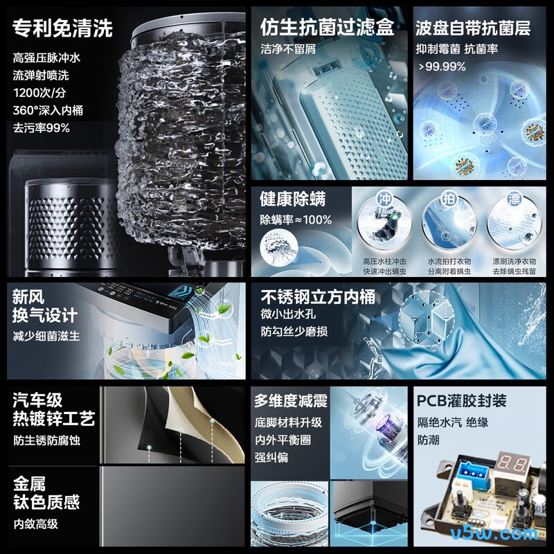 美的MB10V37T洗衣机图片
