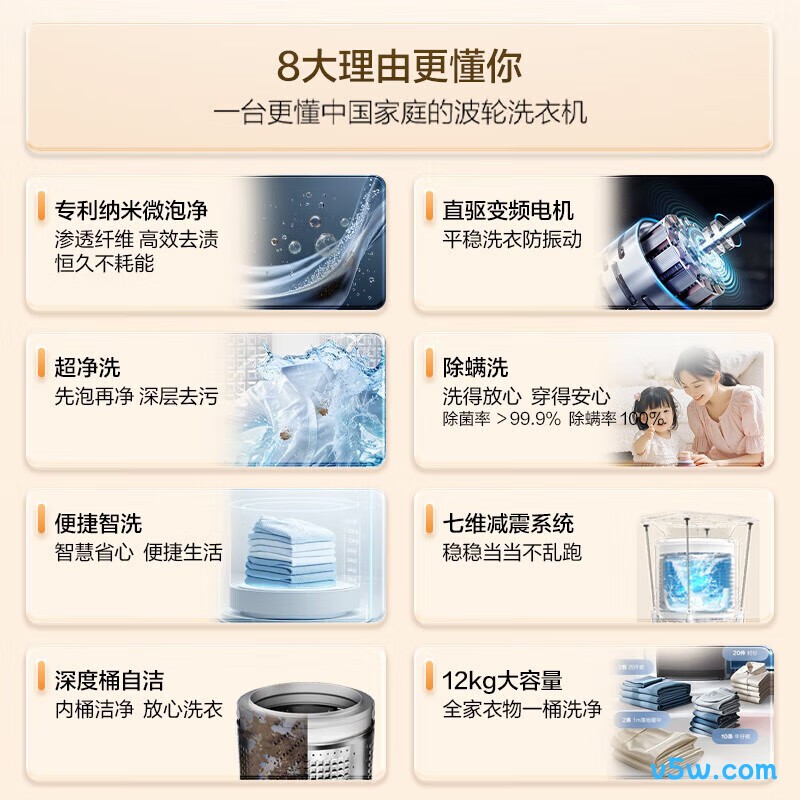 海尔XQB120-BZ20E0洗衣机图片