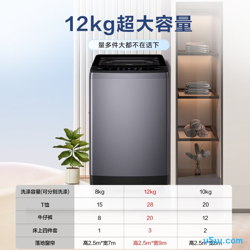 海尔XQB120-BSE629洗衣机图片