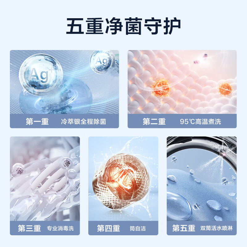 小天鹅TGG13E洗衣机图片