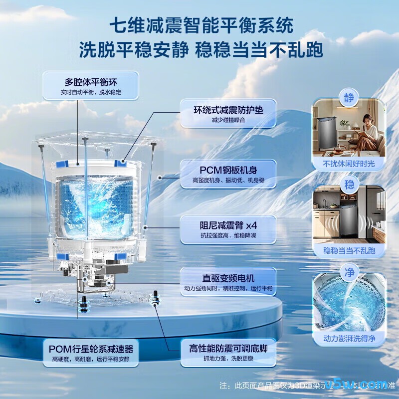 海尔BZ20X0洗衣机图片