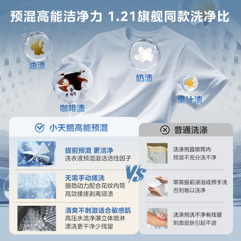 小天鹅TD10V28T