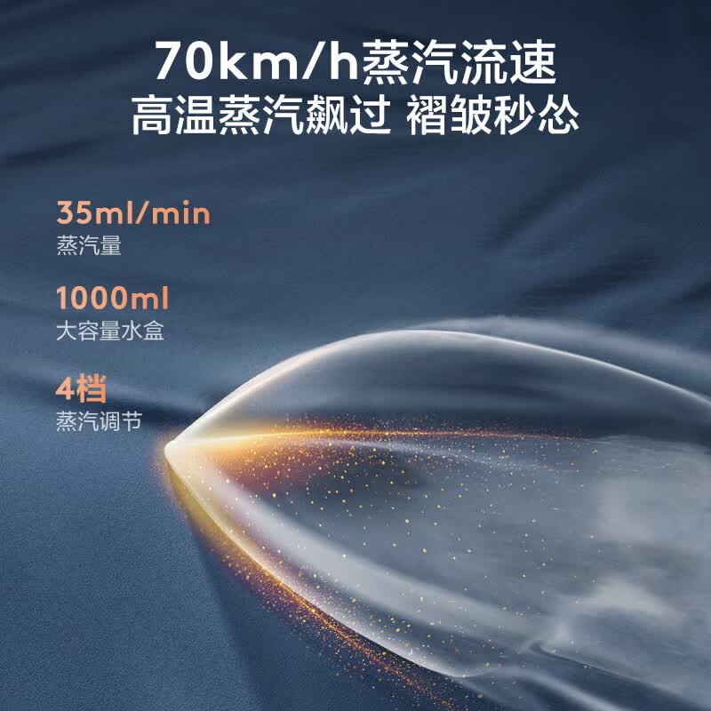 小天鹅TG12VE40PRO+MAX洗衣机图片