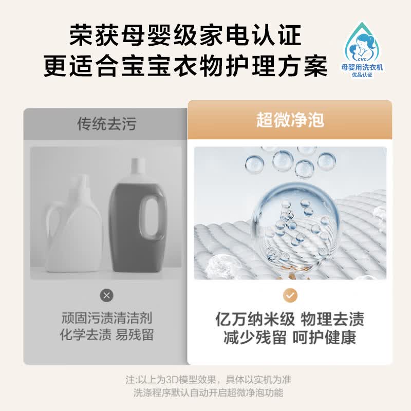 小天鹅TND20VDIW0E洗衣机图片