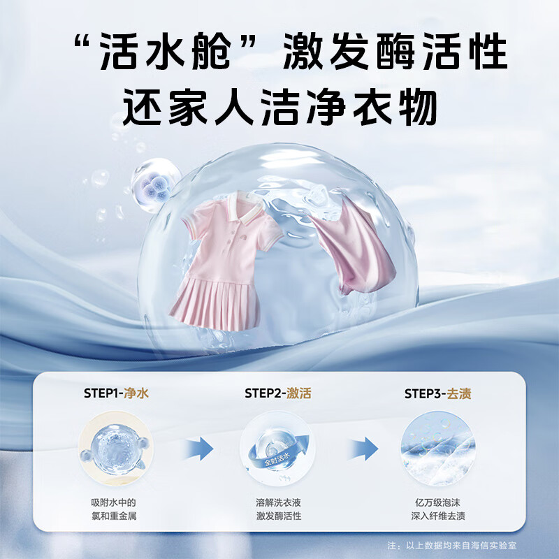 海信HB30DM56H洗衣机图片