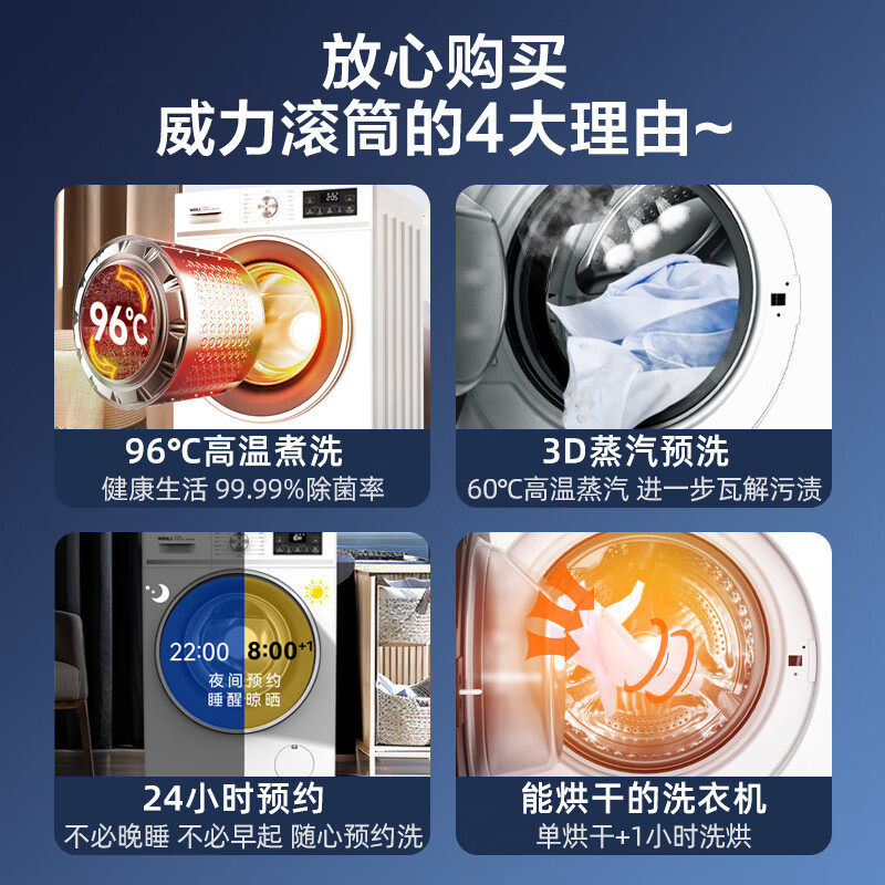 威力XQG120-1261DPHX洗衣机图片