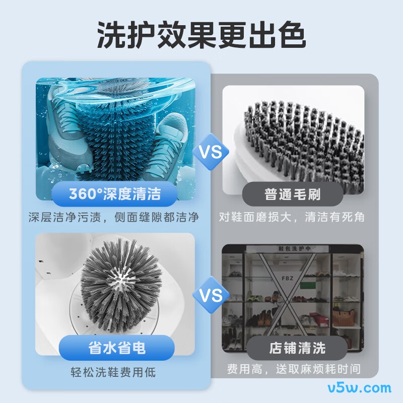 美的MX-XXGW02PRO洗衣机图片