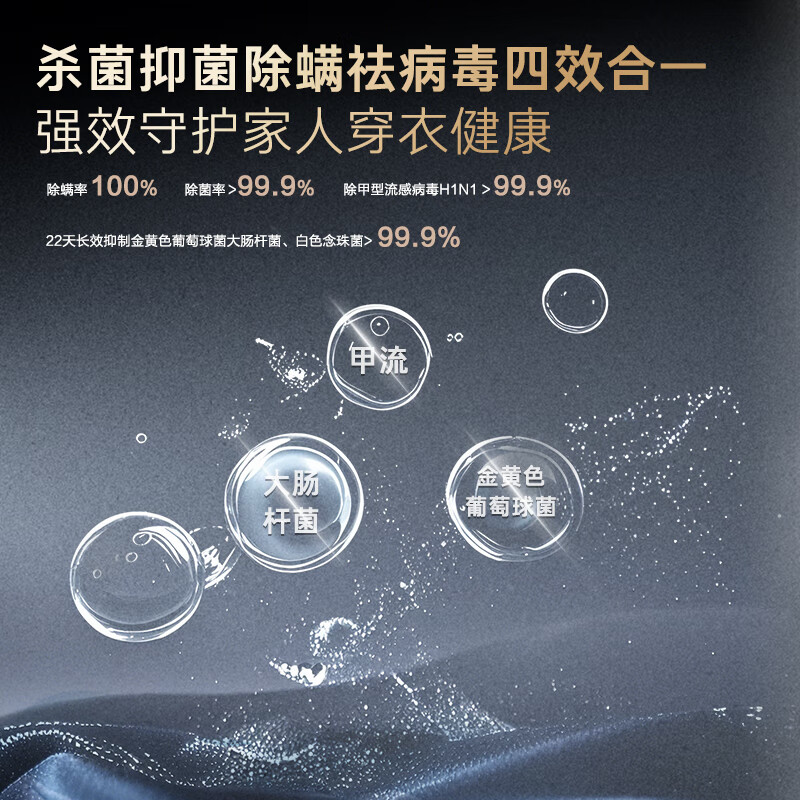 卡萨帝CZ B12LWUS12YTGLBU1洗衣机图片