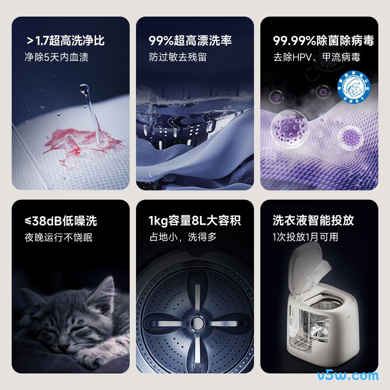 小吉U20-M洗衣机图片