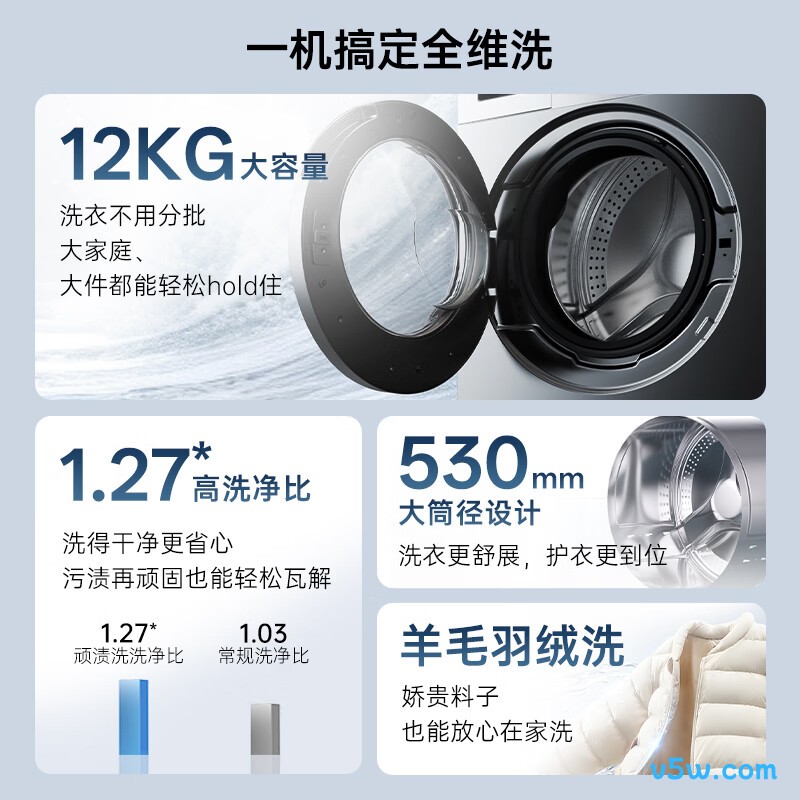 松下XQG120-80N1洗衣机图片