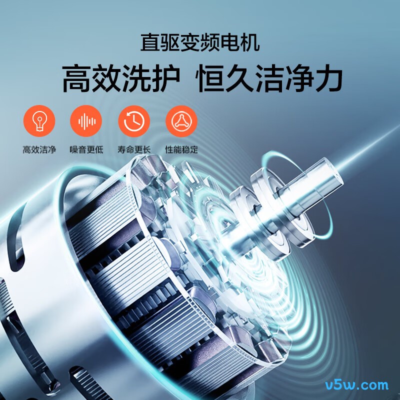 海尔XQS100-BE73M洗衣机图片