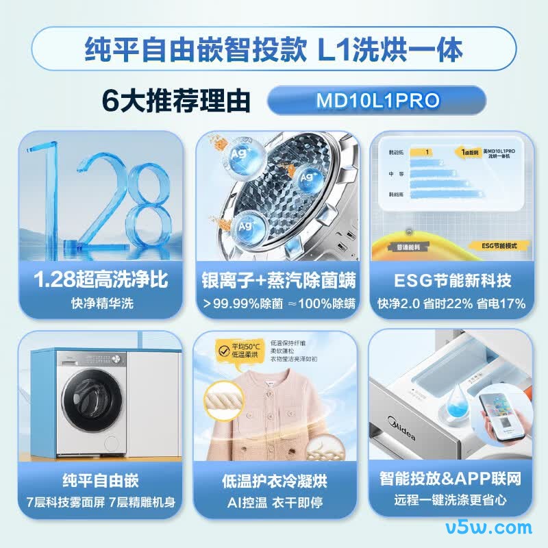 美的MD10L1PRO洗衣机图片