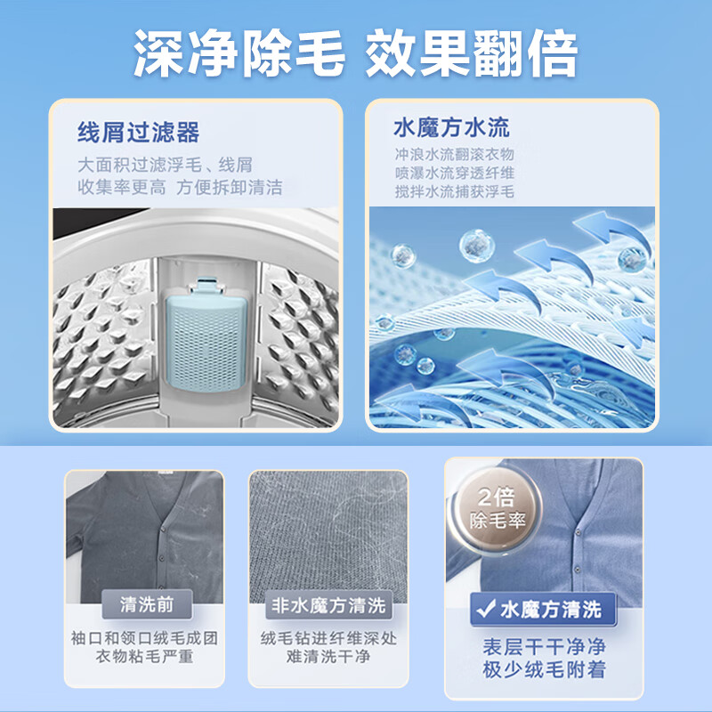 小天鹅TB10V82T洗衣机图片