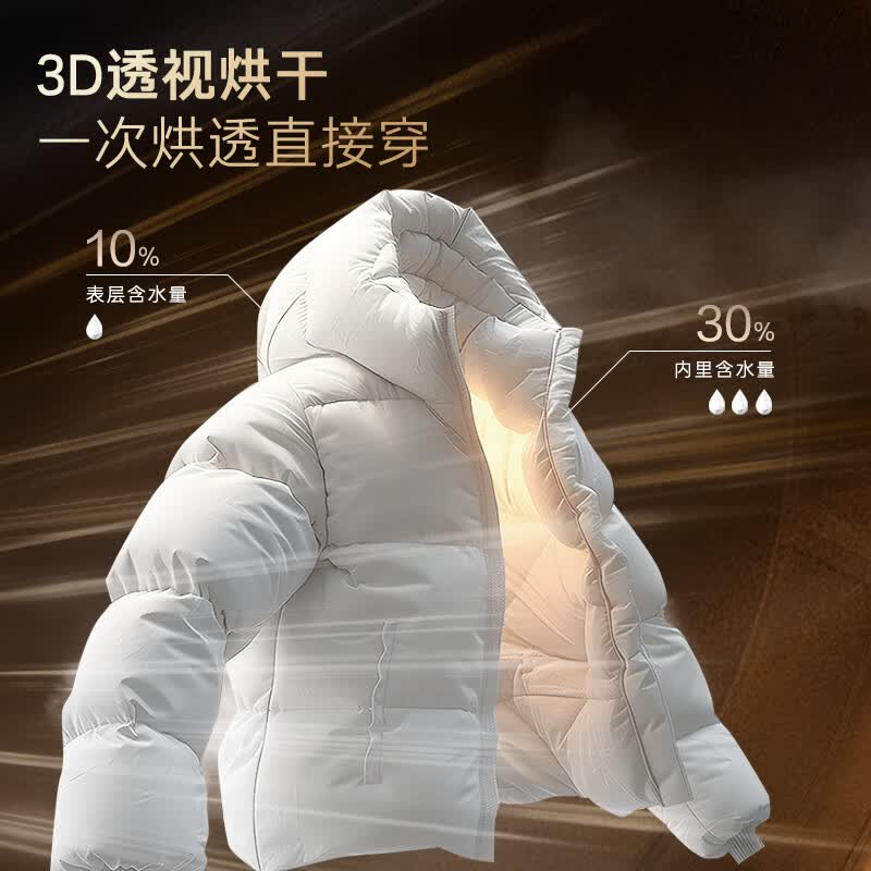 卡萨帝CZ B12LWUS12YTGLBU1洗衣机图片