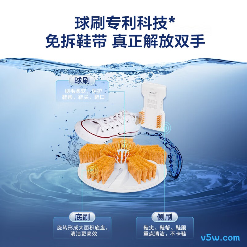海尔HQ1-TB278洗衣机图片