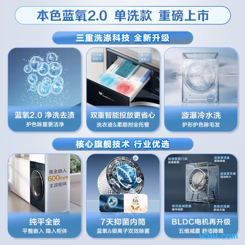 小天鹅TG100V89PRO洗衣机图片