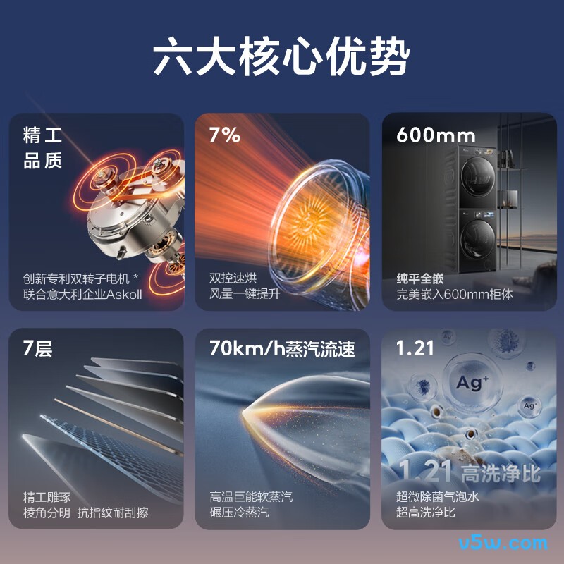 小天鹅TG10VE40+MAX洗衣机图片
