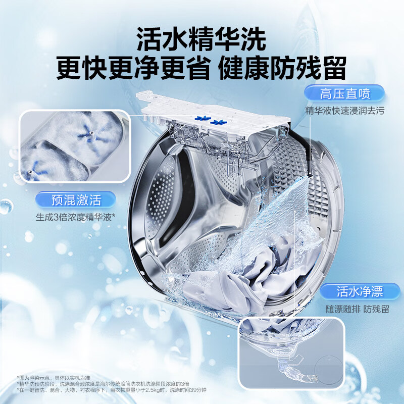 海尔XQG100-LEU58A2U1+GA100-S58A2U1洗衣机图片