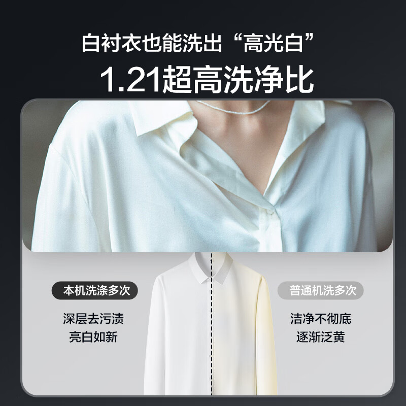 海尔XQG100-PBSNE87DHU1洗衣机图片