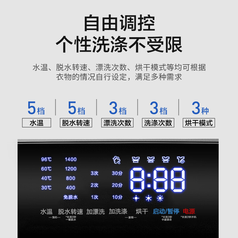 威力XQG120-1428DPHX洗衣机图片