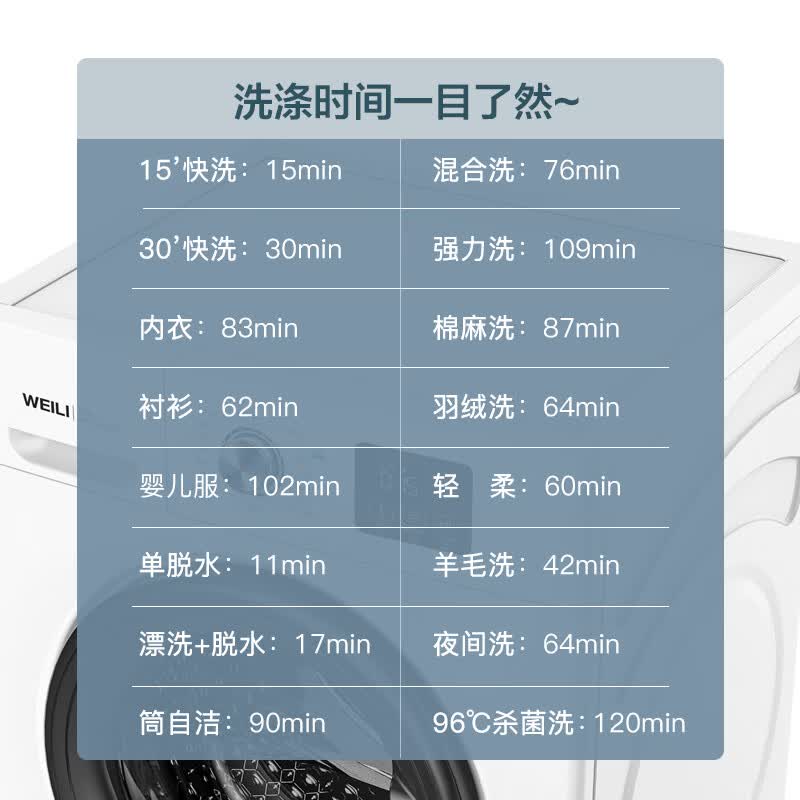 威力XQG100-1016DPX洗衣机图片