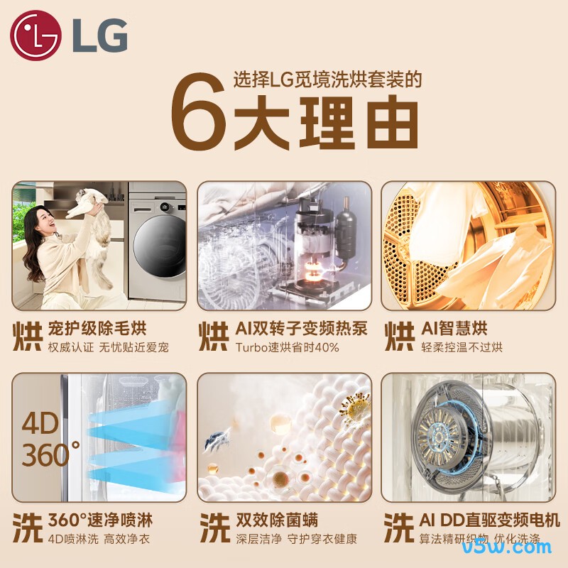 LG-FCB12Y2EC+RH10X77VEN洗衣机图片