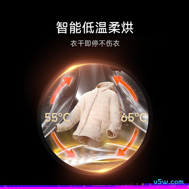小米XHQG100MJ110洗衣机图片