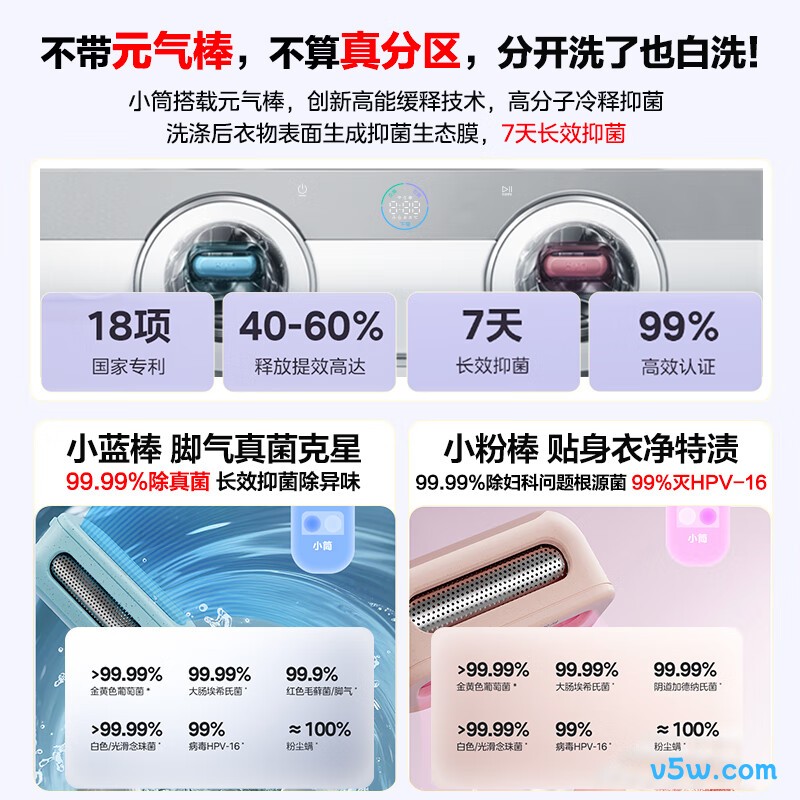美的MD11DDEX+L1PRO洗衣机图片