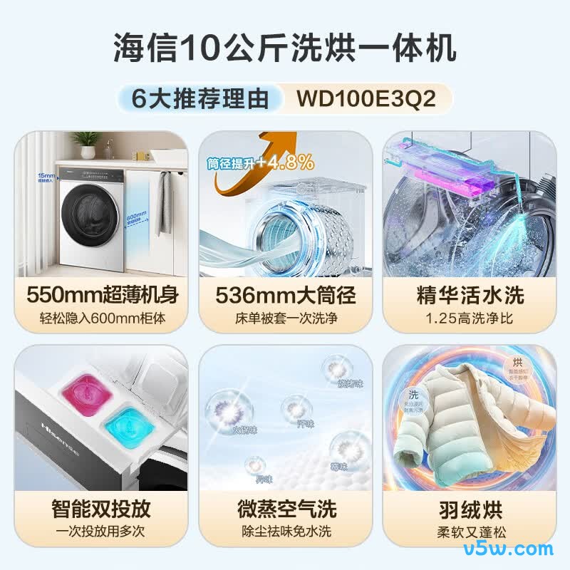 海信WD100E3Q2洗衣机图片