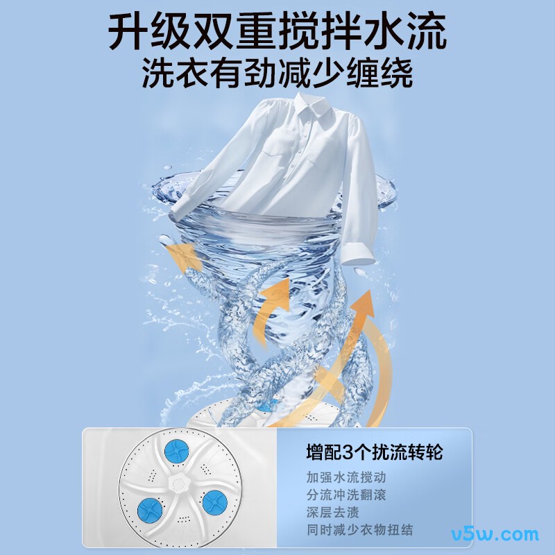 小天鹅TP12V999洗衣机图片
