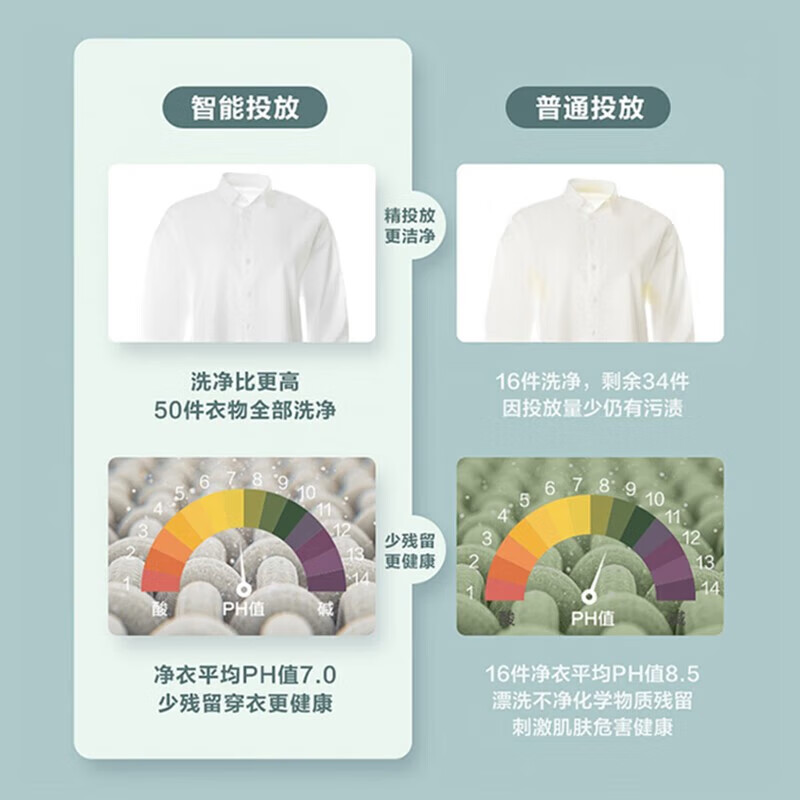 小天鹅TG100VT616WIADY-T1B洗衣机图片