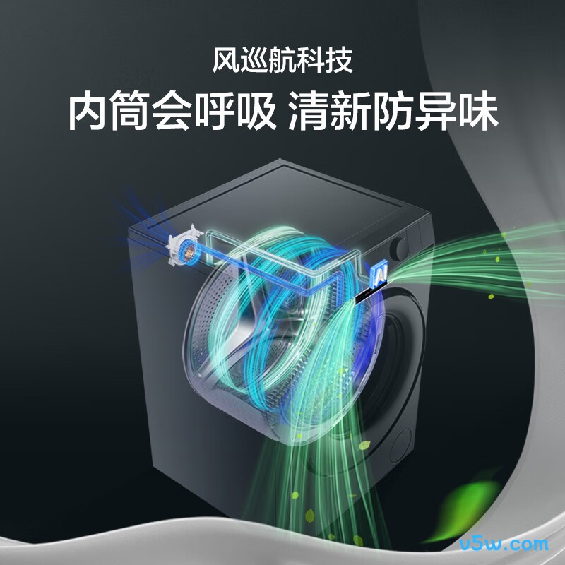 海尔BSNEG87U1洗衣机图片