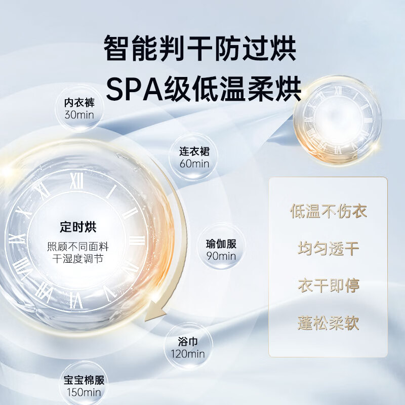 松下XQG10-AD150洗衣机图片