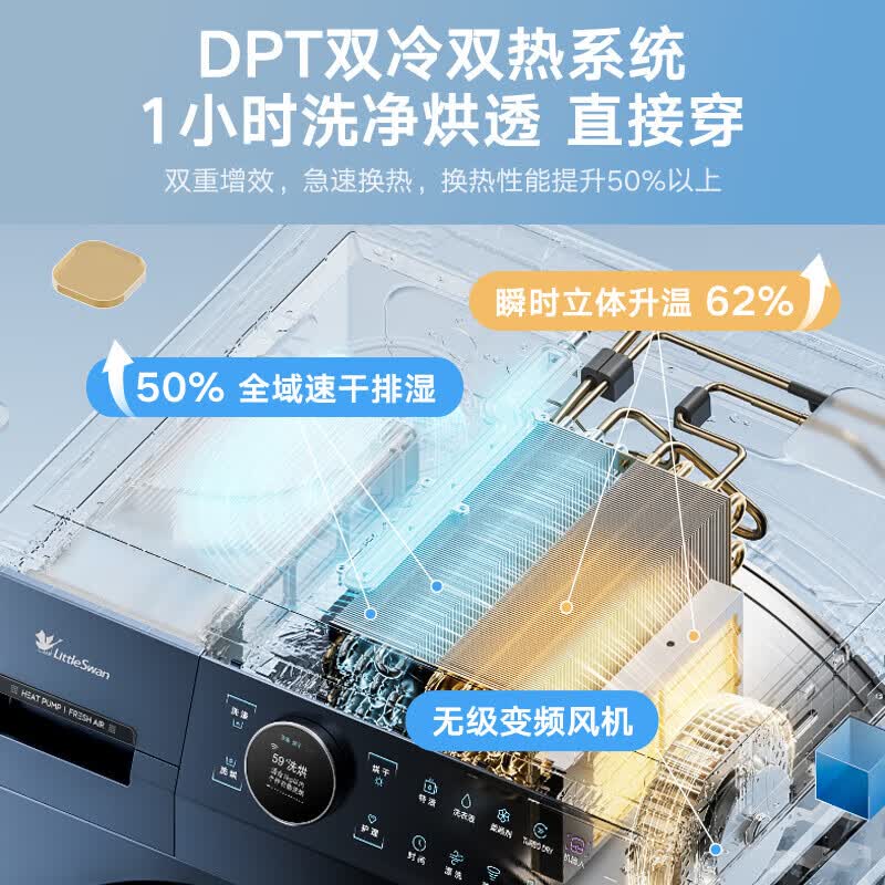 小天鹅TNDD20-08AIDE+TDH12K700洗衣机图片