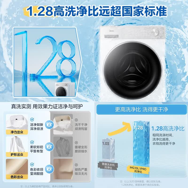 美的MG10L1PRO+L1PRO洗衣机图片