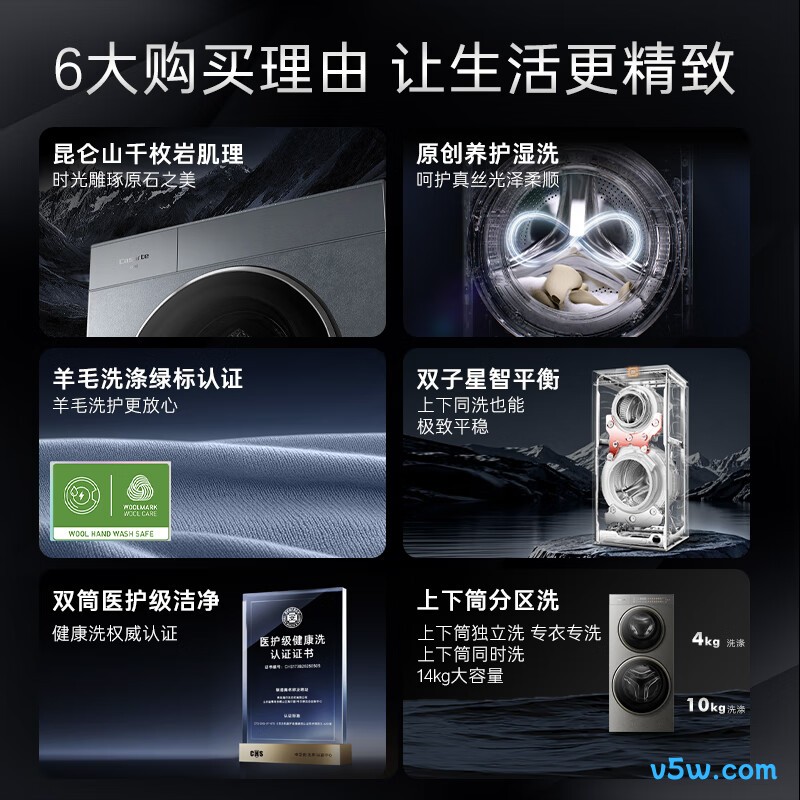 卡萨帝CS B14LWGHDU1洗衣机图片