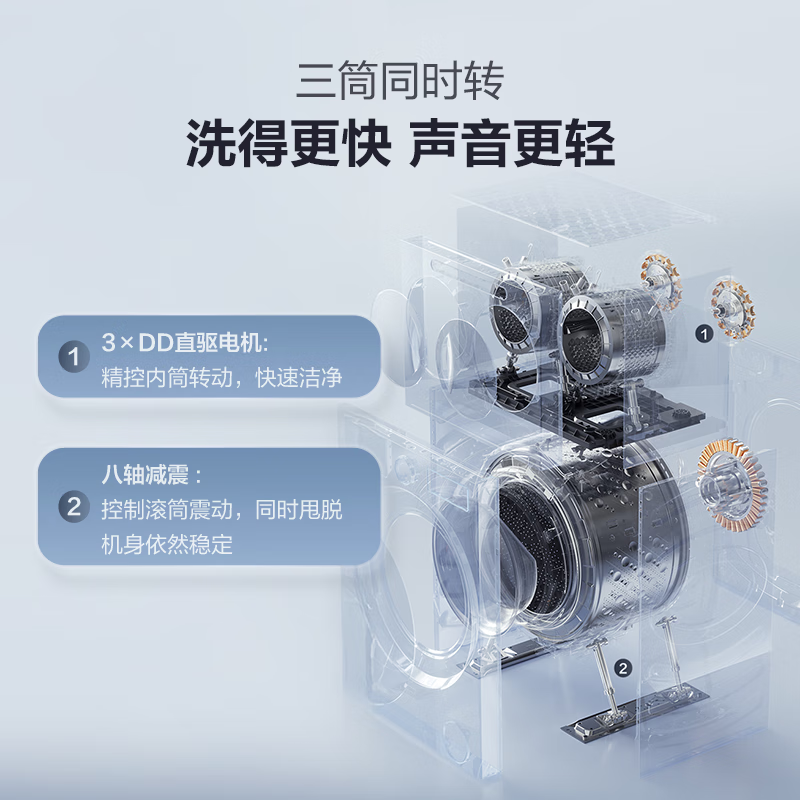 海信WF100E6Q-1+WV20W洗衣机图片