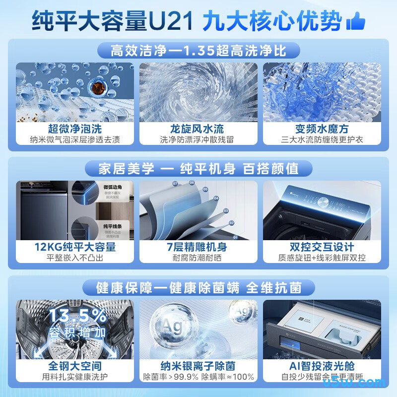 小天鹅TB12U21洗衣机图片