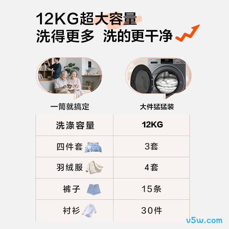 海信WD120A1Q-7洗衣机图片