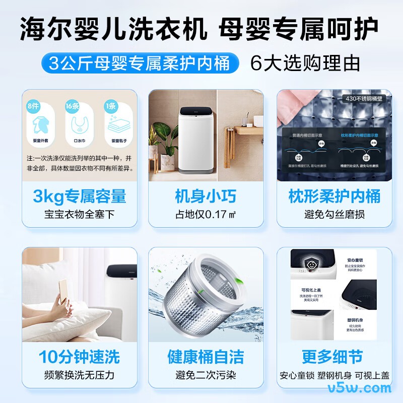 海尔XQBM30-218洗衣机图片