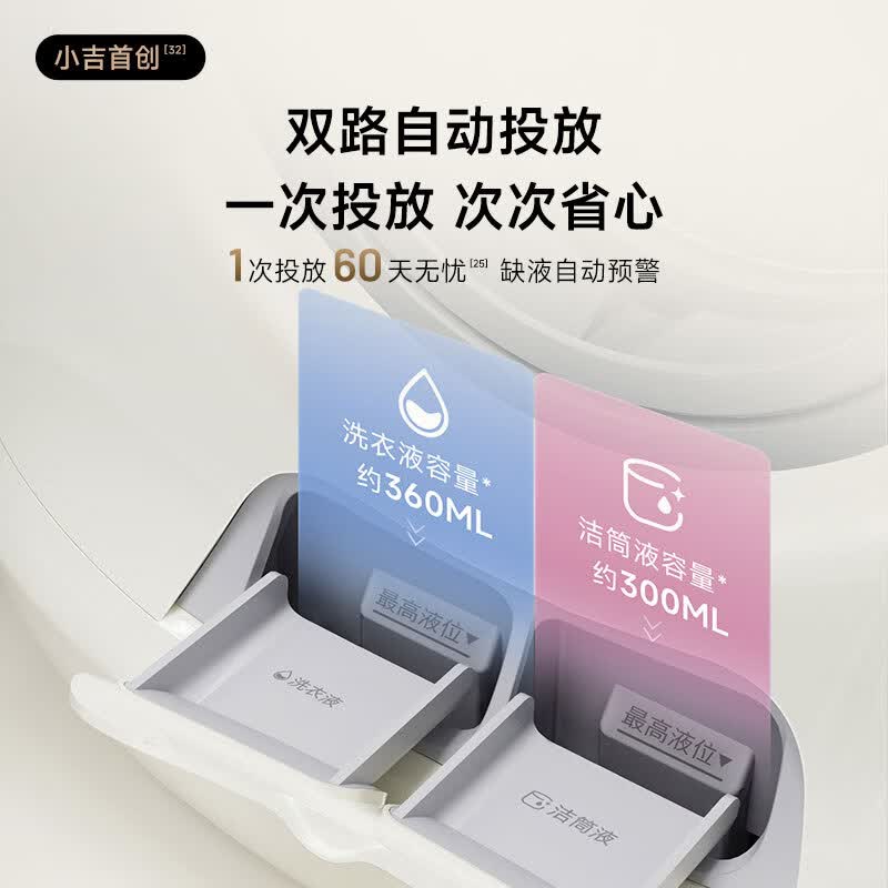 小吉X1-MD Pro洗衣机图片