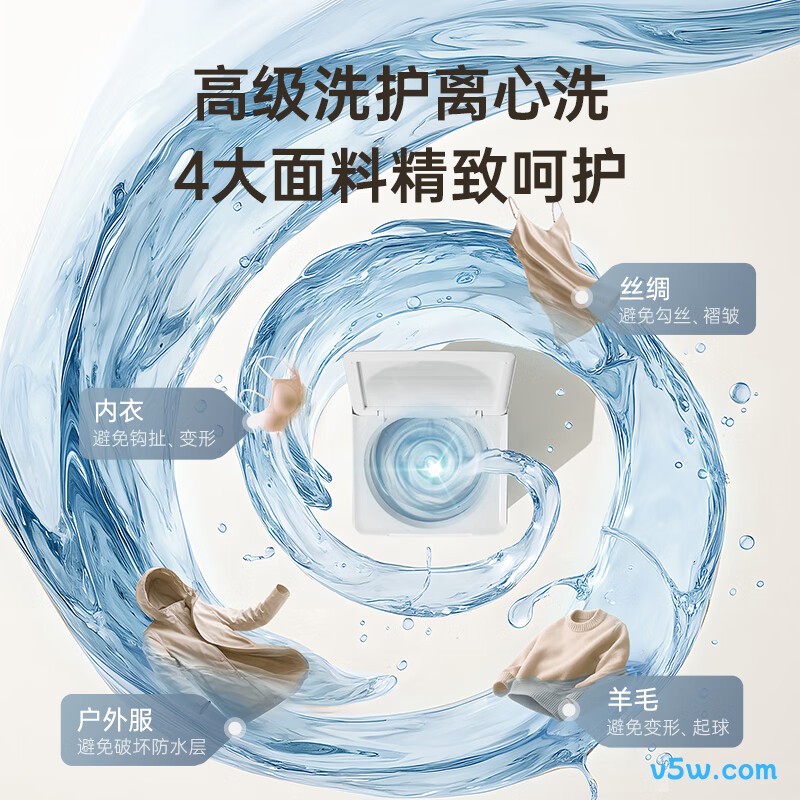 松下U5R1洗衣机图片