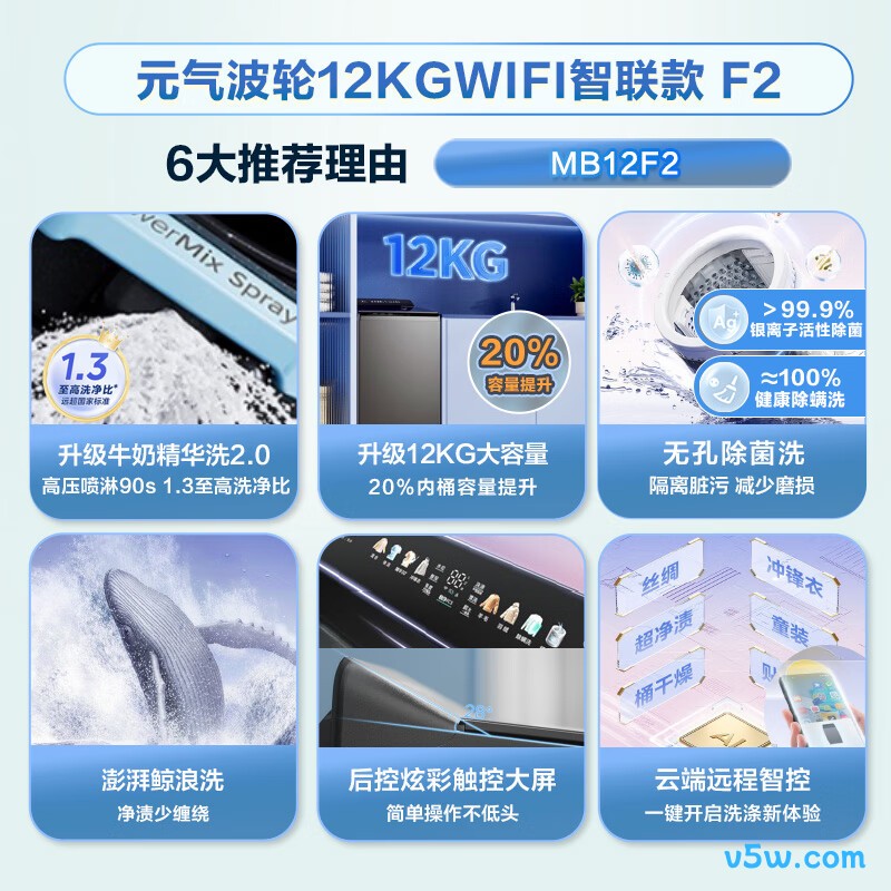 美的MB12F2洗衣机图片