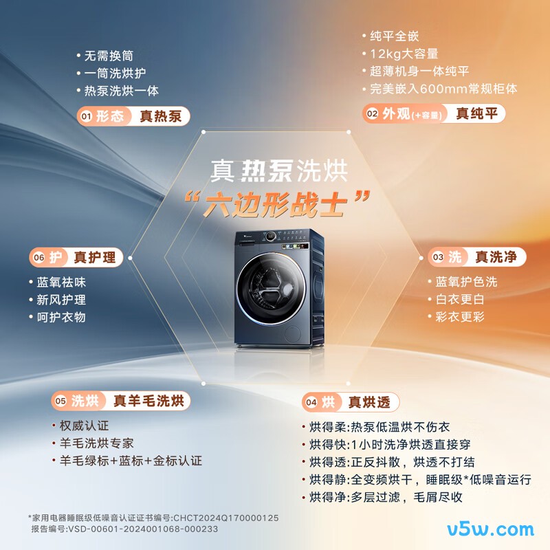小天鹅TDH12K700洗衣机图片