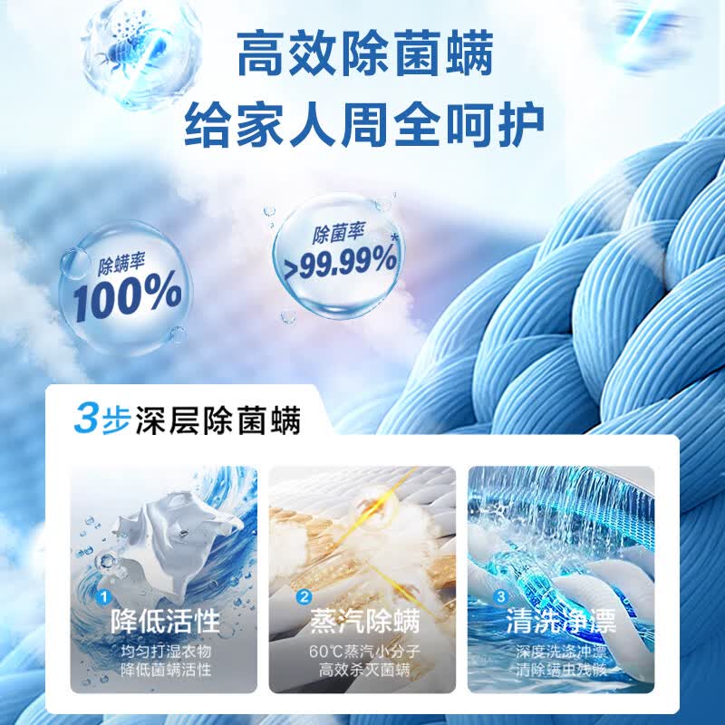海尔XQG120-SEU65DHU1洗衣机图片